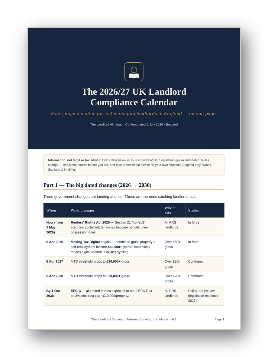The Compliance Kit — the 2026/27 Calendar and templates